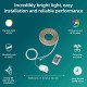LED ленти Philips Бял (2 броя)