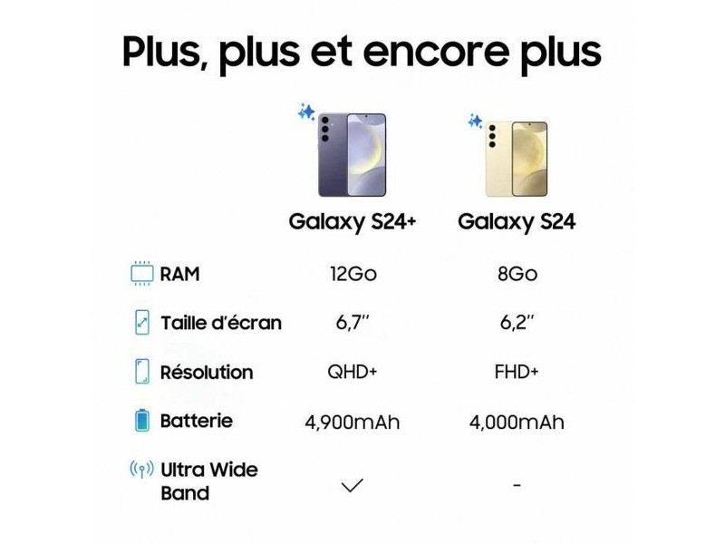 Смартфони Samsung SM-S921BZVDEUB