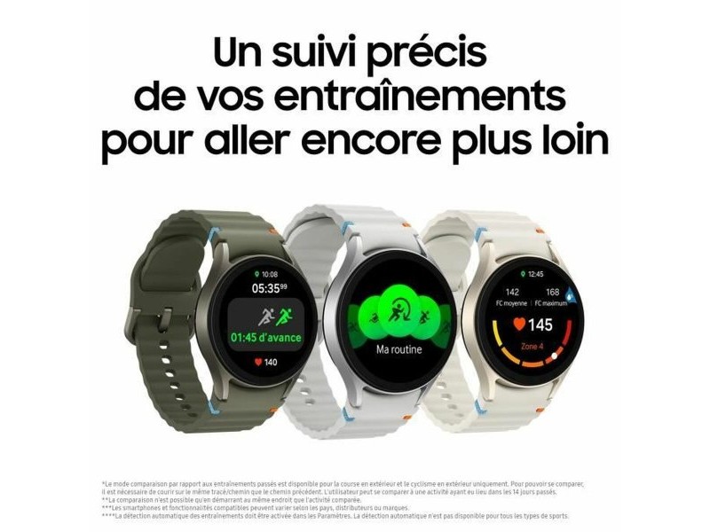 Смарт часовник Samsung Galaxy Watch7 4G Зелен 1,3