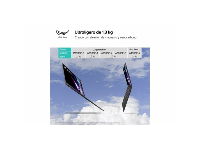 Лаптоп LG 16ZD90SP-A.AX78B 16