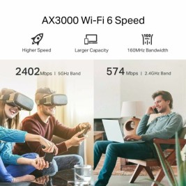 Точка за достъп TP-Link RE780X