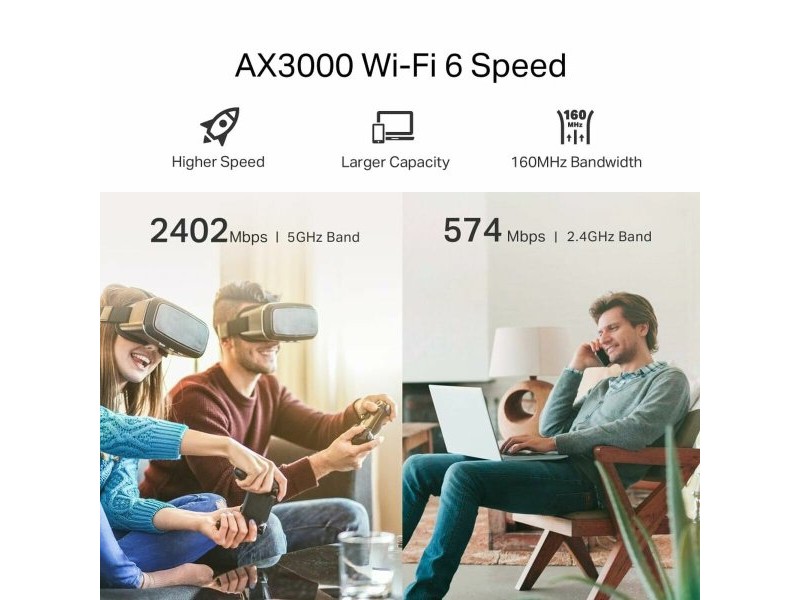 Точка за достъп TP-Link RE780X
