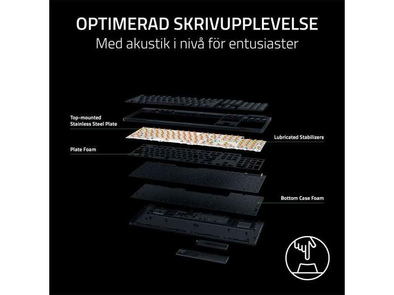 Клавиатура Razer RZ03-05270100-R3M1 Черен Qwerty US