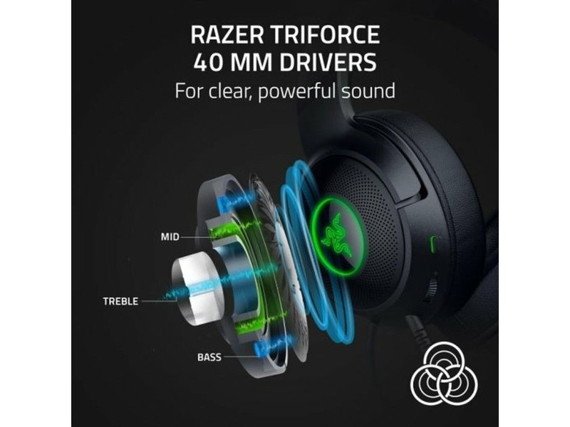 Слушалки за игра с микрофон Razer RZ04-04730100-R3M1
