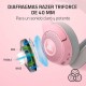 Слушалки с микрофон Razer RZ04-04860100-R3M1