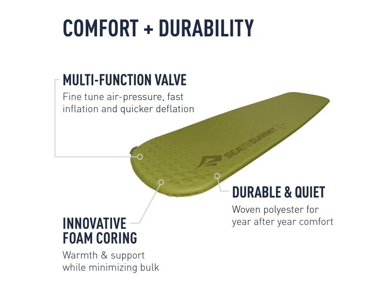 Протектор за Инконтиненция Sea to Summit AMSICM/UNI/L