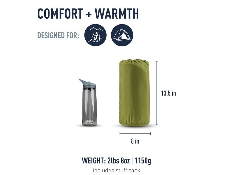 Протектор за Инконтиненция Sea to Summit AMSICM/UNI/RRW