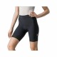 Спортни Панталони Castelli Prima Osc