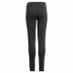 Спортни Клинове за Деца Adidas Design 2 Move 3 Stripes Черен