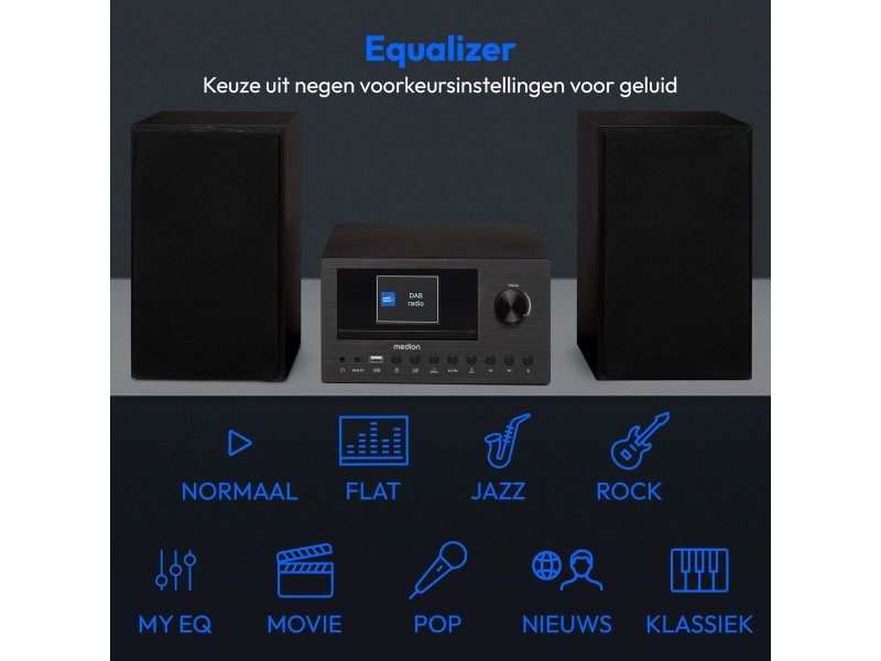 Мини Hifi система Medion NaN –  BB Микровериги