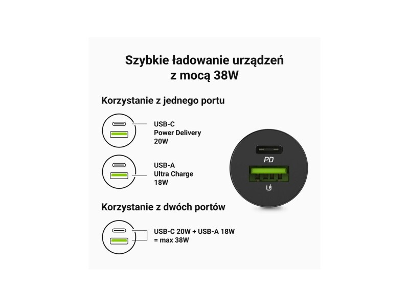 Зарядно за кола Green Cell CADM-GC-38AC Черен 38 W NaN –  BB Зарядни за автомобили
