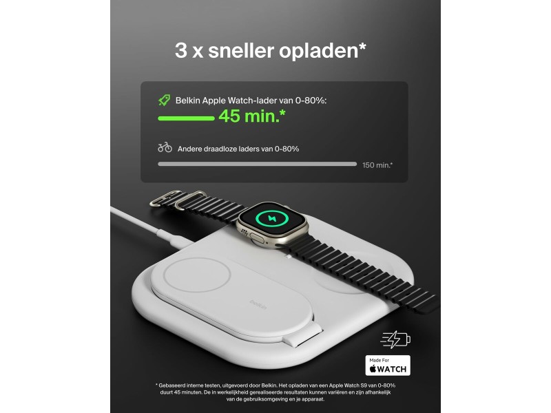 Безжично зарядно Belkin WIZ029VFWH NaN –  BB Индукционни зарядни устройства