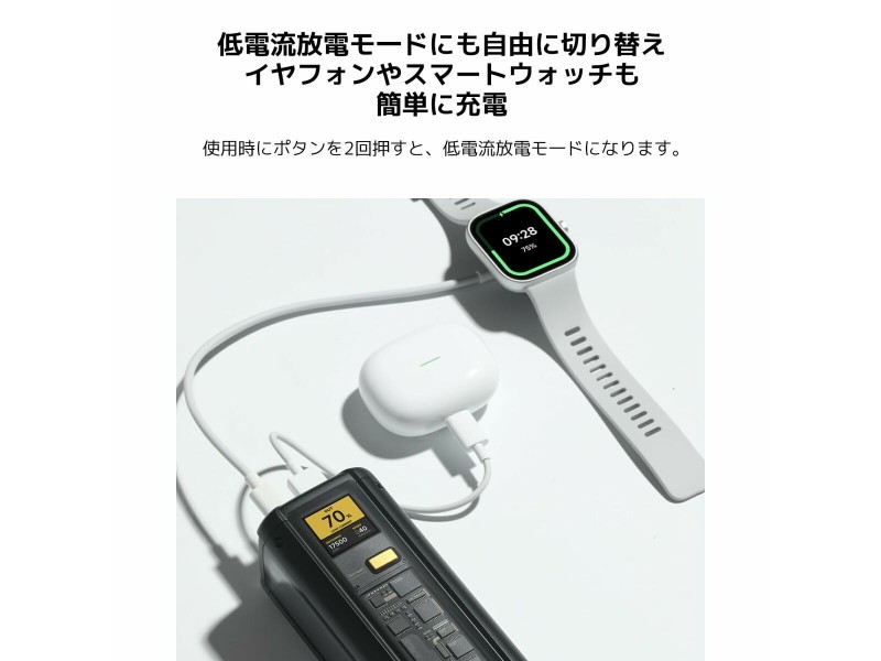 Зарядно за кола Xiaomi BHR9970GL Черен NaN –  BB Преносими зарядни устройства