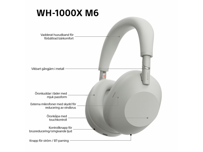 Блутут слушалки Sony WH1000XM6S.CE7 Черен Сив NaN –  BB Слушалки