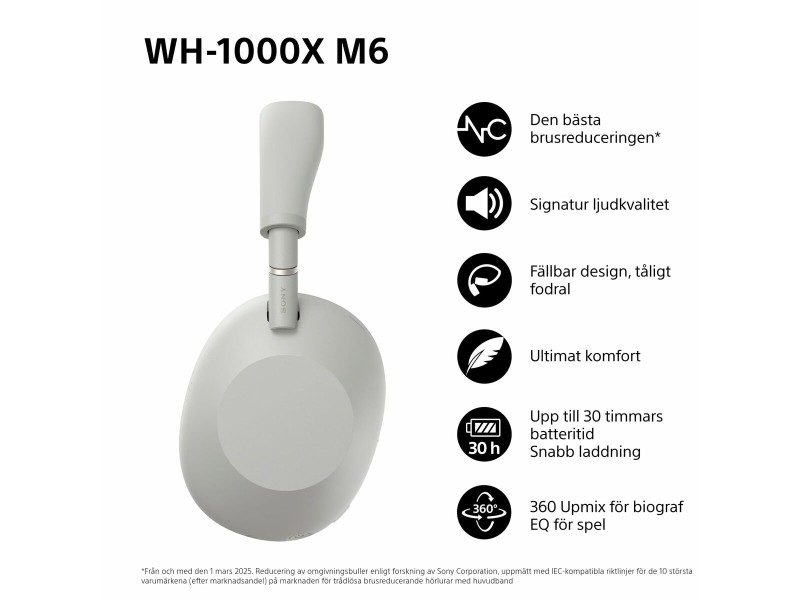 Блутут слушалки Sony WH1000XM6S.CE7 Черен Сив NaN –  BB Слушалки