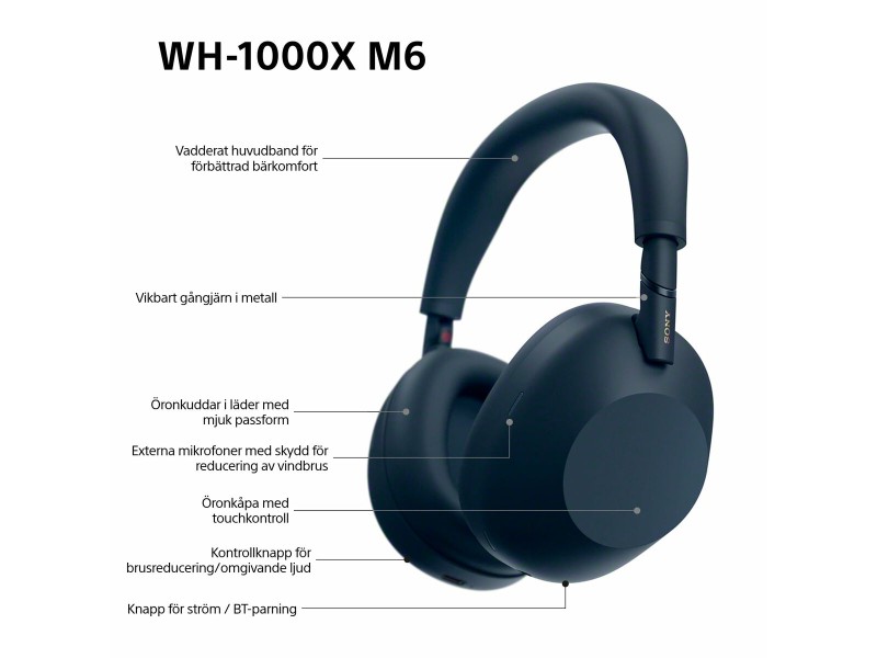Блутут слушалки Sony WH1000XM6L.CE7 Син Черен Midnight Blue NaN –  BB Слушалки