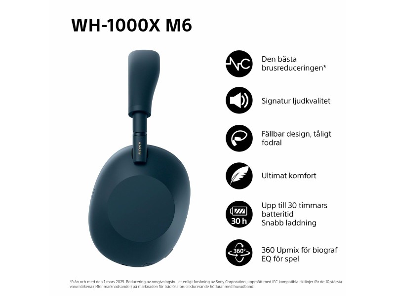 Блутут слушалки Sony WH1000XM6L.CE7 Син Черен Midnight Blue NaN –  BB Слушалки