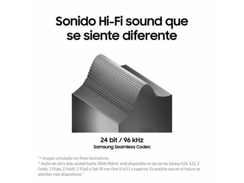 Безжични Слушалки с Кутия за Зареждане Samsung SM-R530NZWAPHE Бял NaN –  BB Слушалки