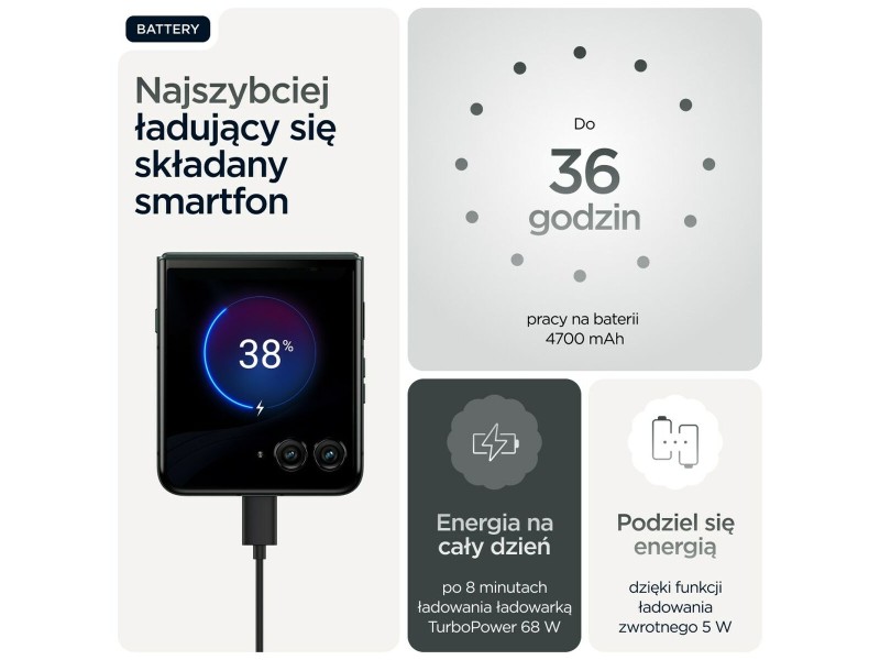 Смартфони Motorola razr 60 ultra Qualcomm Snapdragon 8 Elite 16 GB RAM 512 GB NaN –  BB Безплатни телефони и смартфони