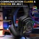 Слушалки с микрофон The G-Lab KORP COBALT 7.1 NaN –  BB Слушалки