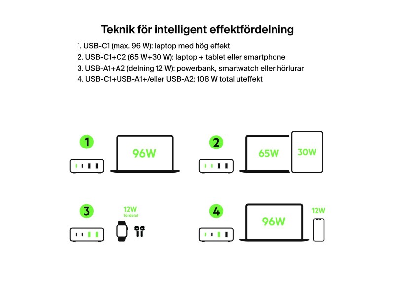 Зарядно за лаптоп Belkin WCH010VFBK Черен NaN –  BB Мрежови зарядни