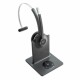 Слушалки CISCO CP-HS-WL-561-M-EU= Сив NaN –  BB Слушалки