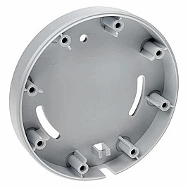 Стабилизатор за поставка Axis 5504-911