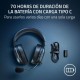 Слушалки с микрофон Razer RZ04-04960100-R3M1 NaN –  BB Слушалки за игри