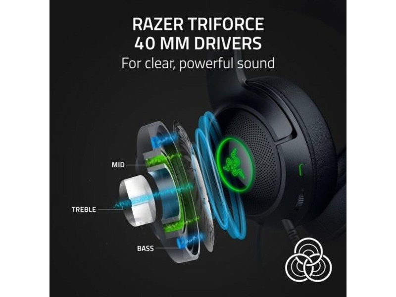 Слушалки за игра с микрофон Razer RZ04-04730100-R3M1 NaN –  BB Слушалки за игри
