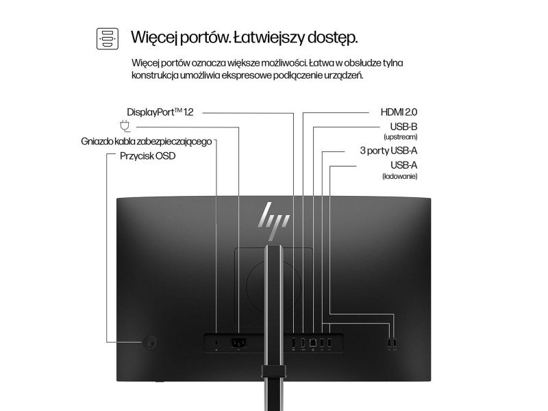 Монитор HP 9D9L6UT#ABB Full HD 23,8 NaN –  BB Монитори