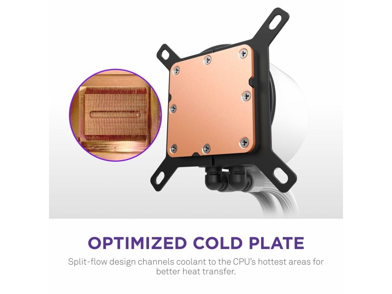 Комплект за Течно Охлаждане NZXT RL-KR360-W2 Kraken Plus 360 RGB NaN –  BB Системи за течно охлаждане