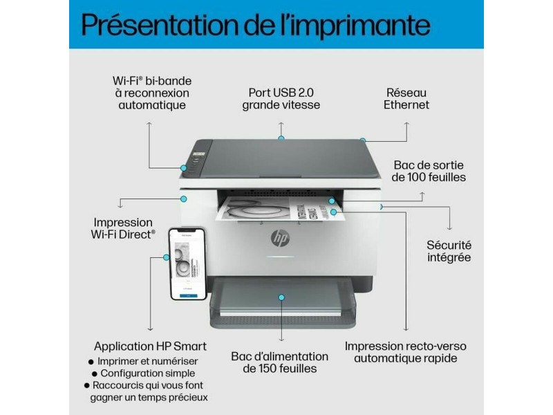 лазерен принтер HP M234dw (След ремонт C) NaN –  BB Лазерни принтери