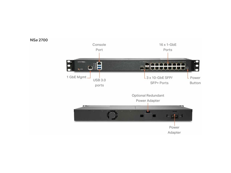 Рутер SonicWall 03-SSC-2975 NaN –  BB Рутери