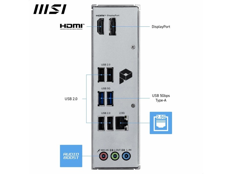 Дънна платка MSI PRO H810M-B LGA 1851 NaN –  BB Дънни платки
