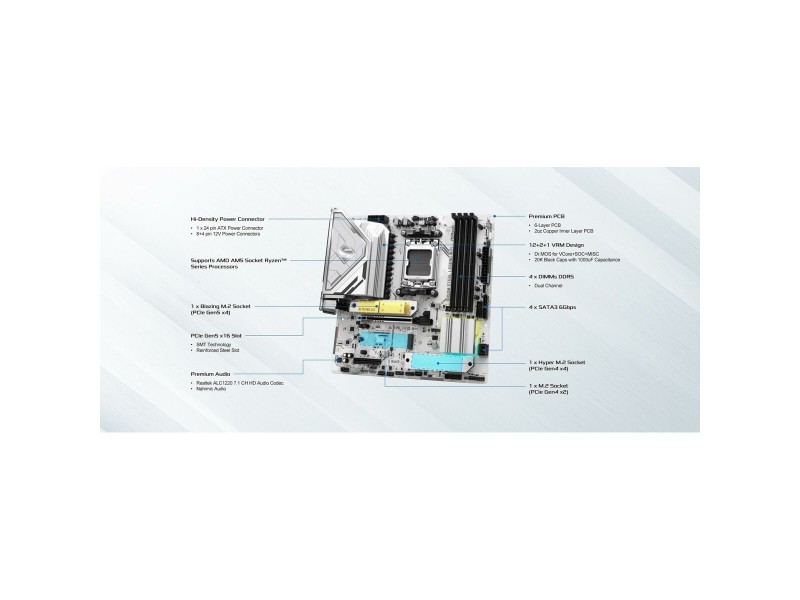Дънна платка ASRock B850M Steel Legend WiFi Intel Wi-Fi 6 AMD AM5 AMD B850 NaN –  BB Дънни платки