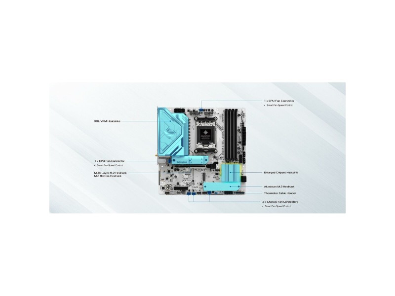 Дънна платка ASRock B850M Steel Legend WiFi Intel Wi-Fi 6 AMD AM5 AMD B850 NaN –  BB Дънни платки