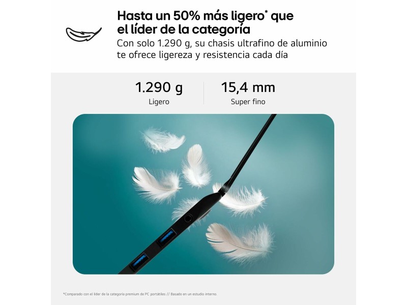 Лаптоп LG 15ZD80T-G.AX55B 15 16 GB RAM 512 GB SSD NaN –  BB Лаптопи