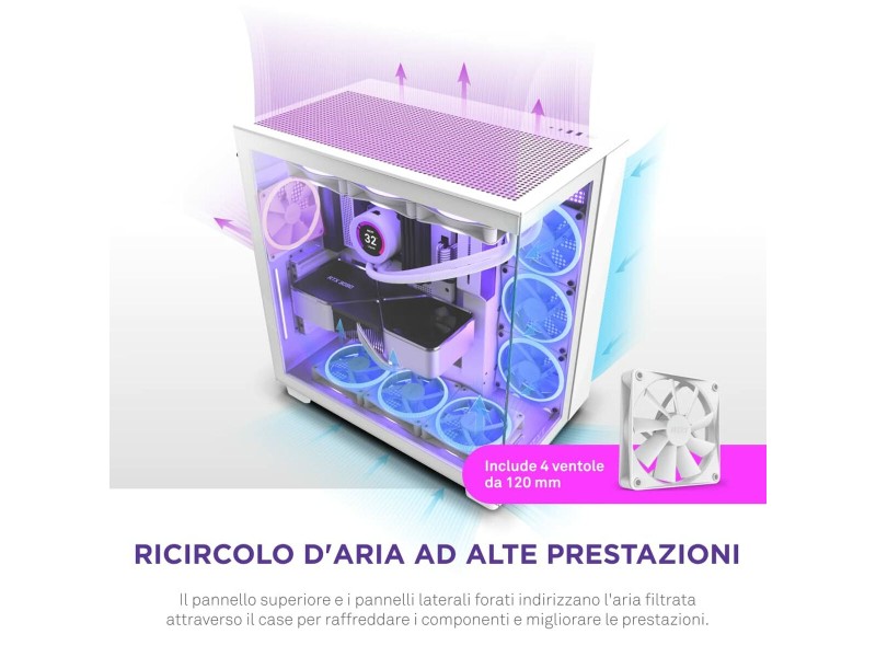 ATX полу-висока кутия NZXT H9 All Бял NaN –  BB Калъфи за настолни компютри