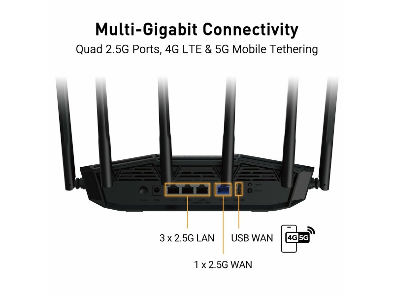 Безжичен усилвател Asus TUF-BE6500 Черен RJ45 Ethernet LAN Wi-Fi NaN –  BB Рутери
