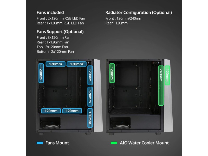 ATX полу-висока кутия Zalman S4 Plus Черен NaN –  BB Калъфи за настолни компютри