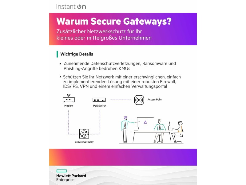Рутер HPE S0G34A Бял USB 2.0 NaN –  BB Рутери