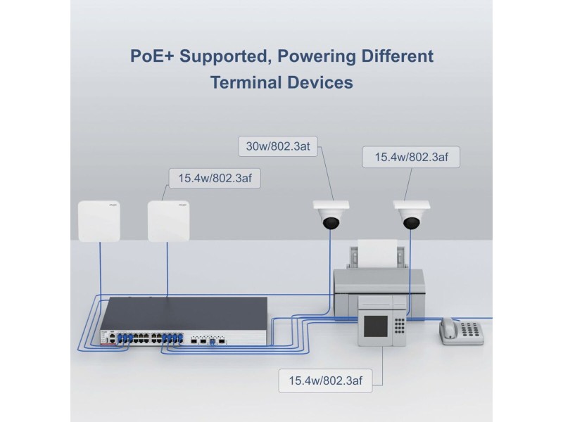 Суич Ruijie Networks RG-S5310-24GT4XS-P-E NaN –  BB Мрежови комутатори