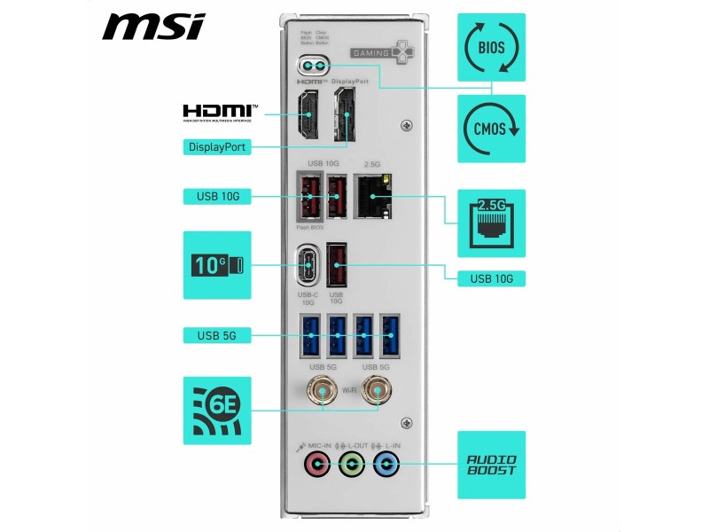 Дънна платка MSI 911-7E80-001 AMD B850 AMD AM5 NaN –  BB Дънни платки