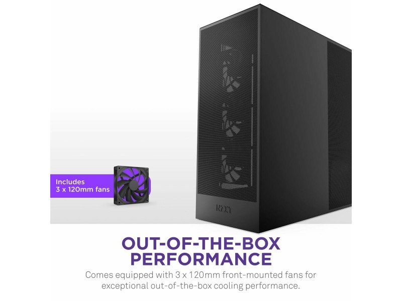 ATX полу-висока кутия NZXT H7 Flow Midi Черен NaN –  BB Калъфи за настолни компютри
