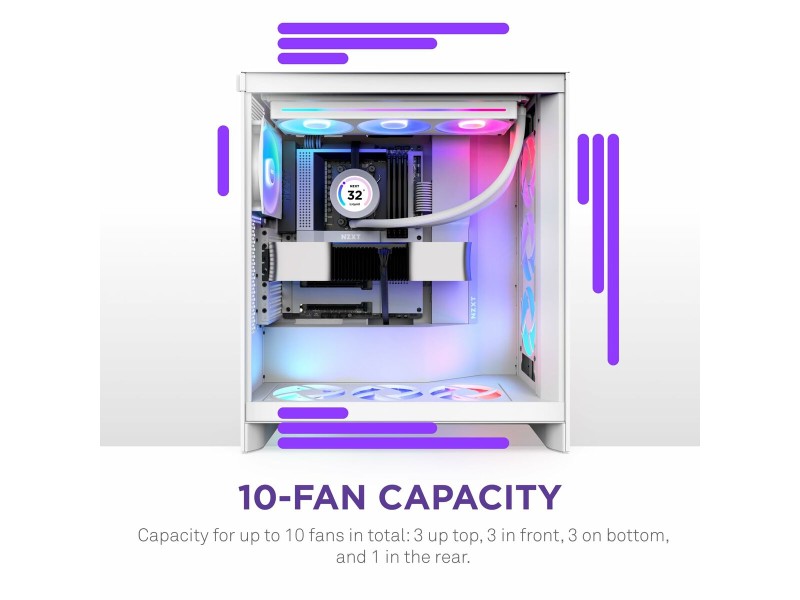 ATX полу-висока кутия NZXT H7 Flow RGB Midi Бял NaN –  BB Калъфи за настолни компютри