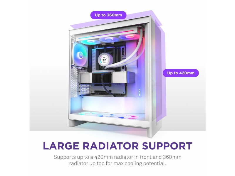 ATX полу-висока кутия NZXT H7 Flow RGB Midi Бял NaN –  BB Калъфи за настолни компютри