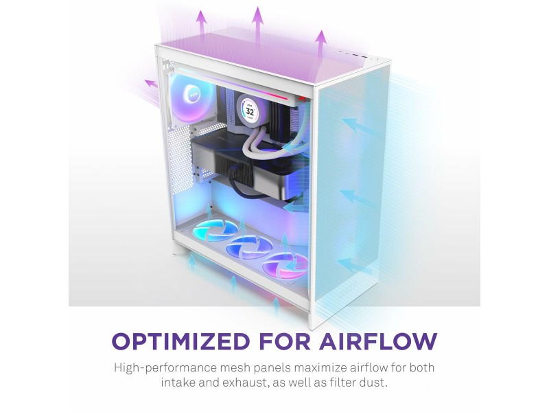 ATX полу-висока кутия NZXT H7 Flow RGB Midi Бял NaN –  BB Калъфи за настолни компютри