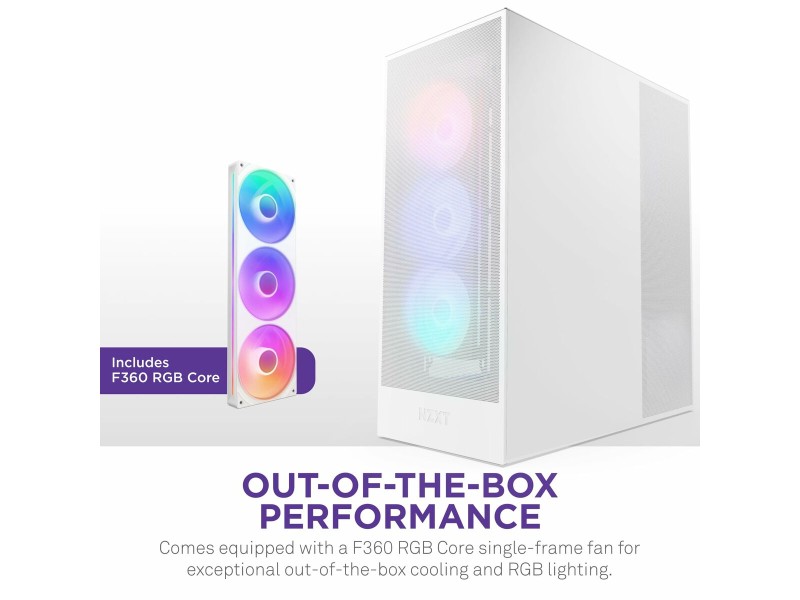 ATX полу-висока кутия NZXT H7 Flow RGB Midi Бял NaN –  BB Калъфи за настолни компютри