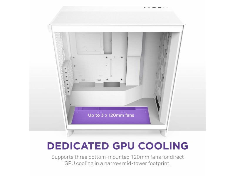 ATX полу-висока кутия NZXT H7 Flow RGB Midi Бял NaN –  BB Калъфи за настолни компютри