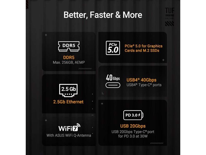 Дънна платка Asus 90MB1M70-M0EAY0 AMD AM5 AMD X870E NaN –  BB Дънни платки